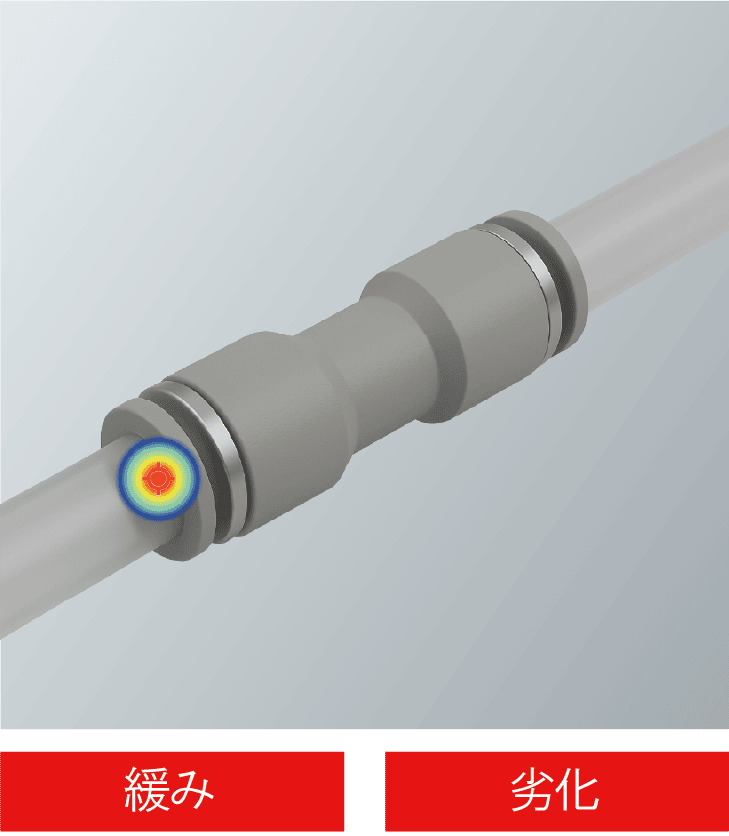 ホース・チューブの接続部