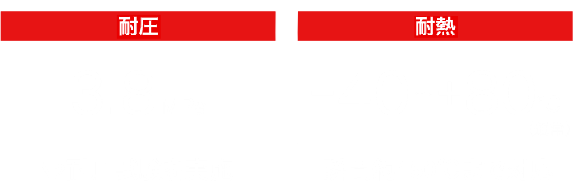 高い強度と信頼性