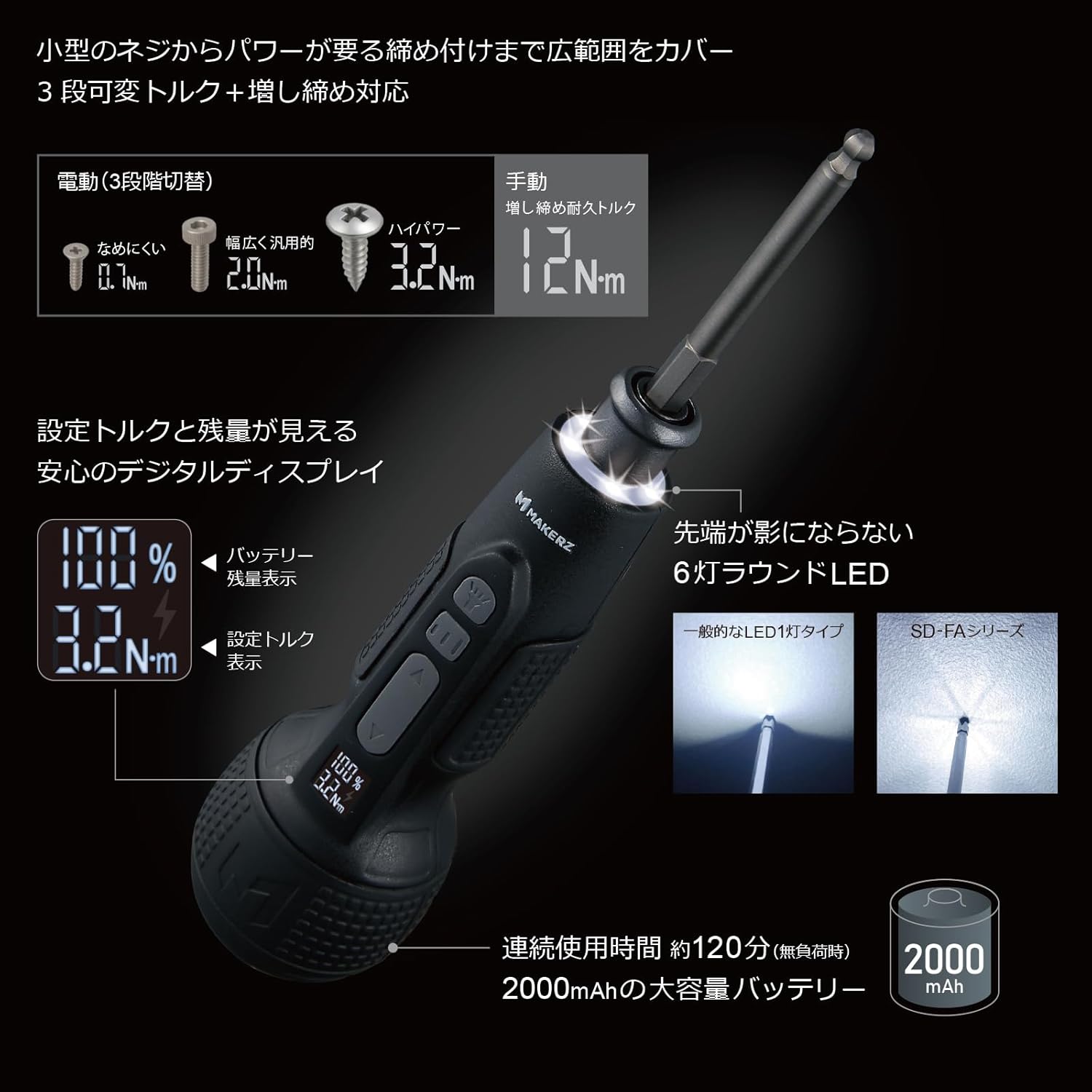 MAKERZ　電ドラ レビュー】ちょっと惜しい電動ドライバー メイカーズ（MAKERZ
