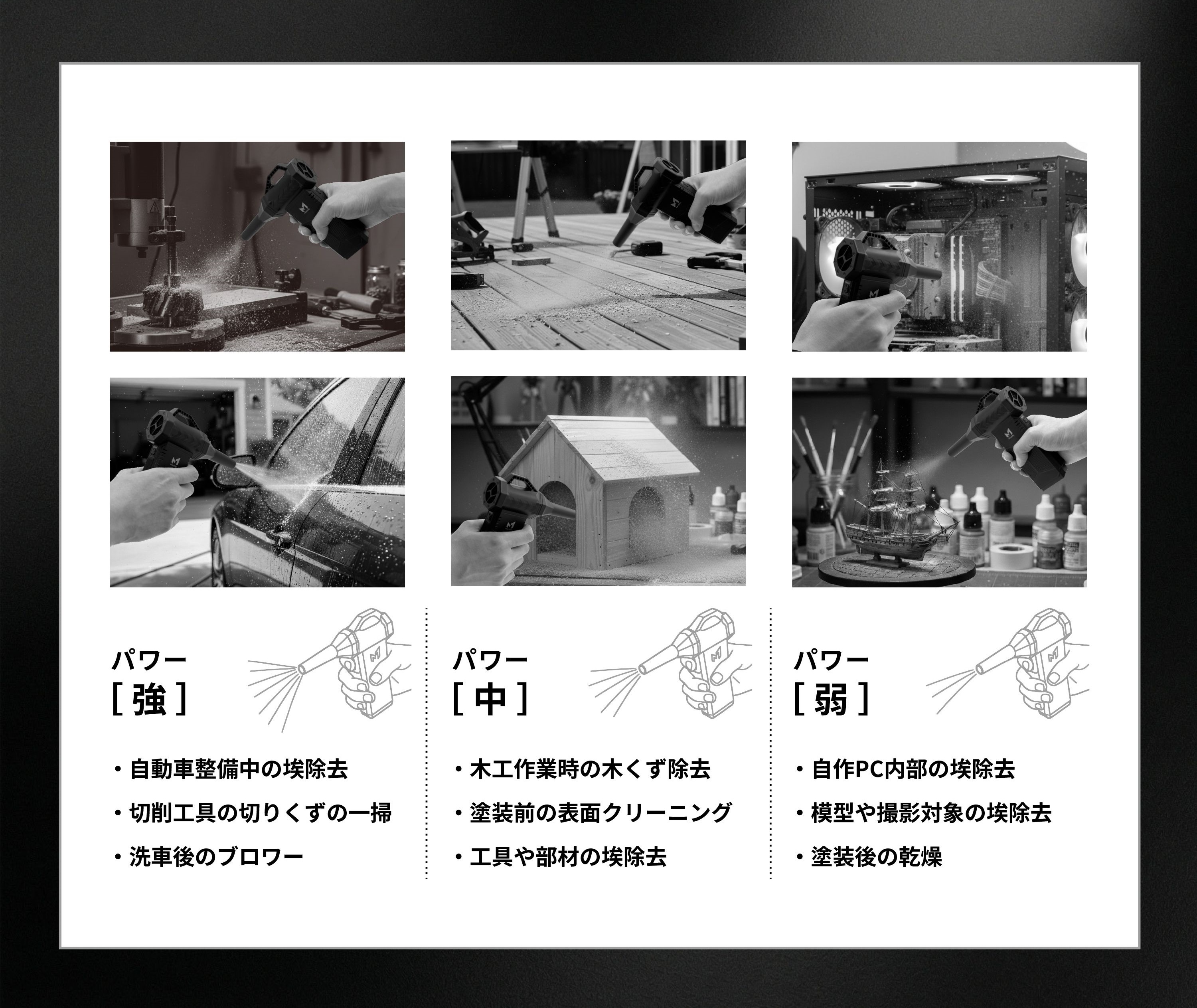3段階パワー切替。必要な風を、必要なだけ