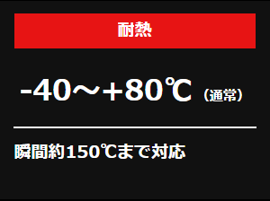 リーク瞬間補修材 耐圧3.8MPa・耐熱-40〜+80℃ 強度と信頼性