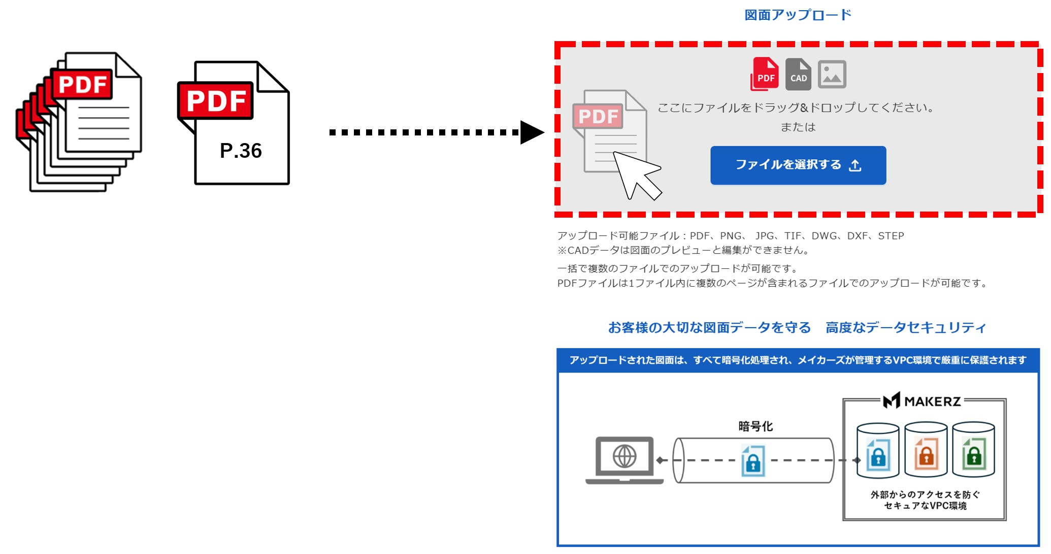 STEP 1 画面イメージ